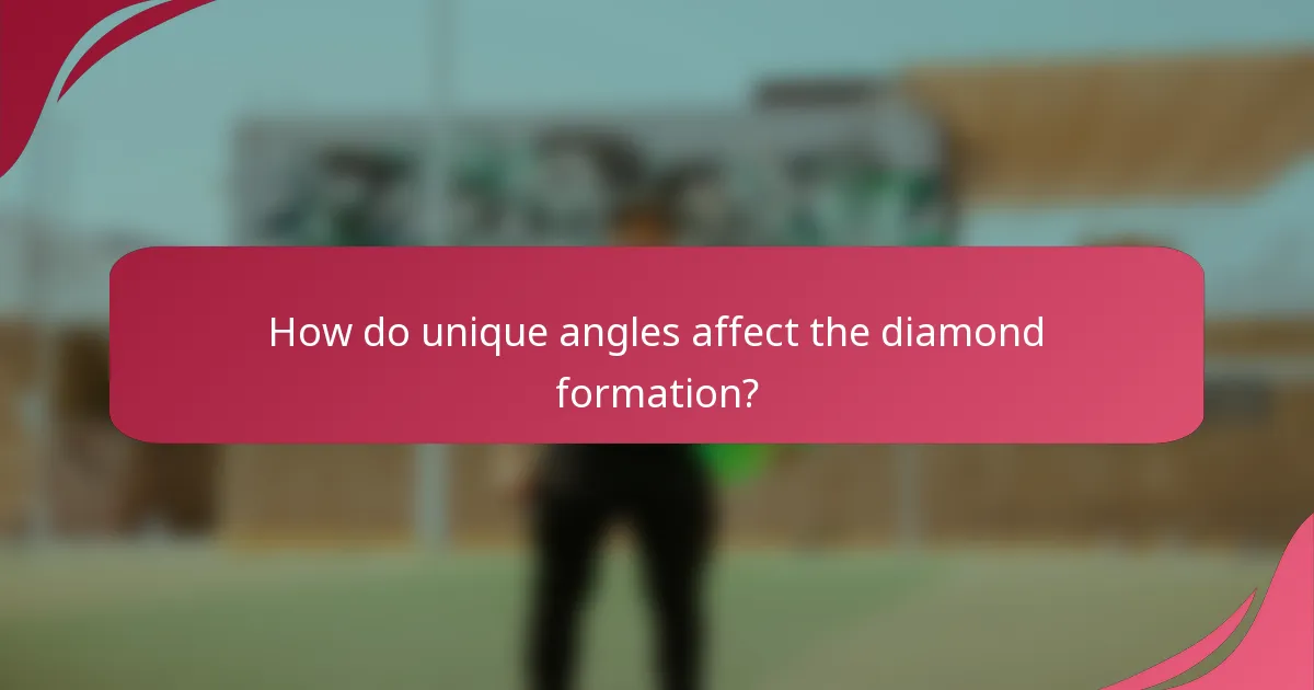 How do unique angles affect the diamond formation?